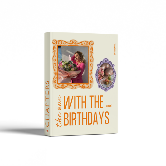 BIRTHDAYS